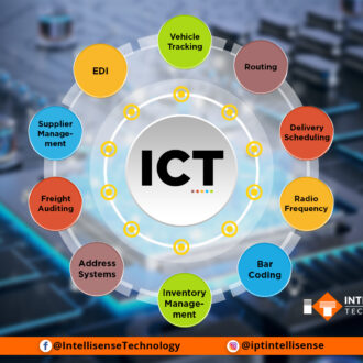 Information and Communications Technology intellisense.jpg1